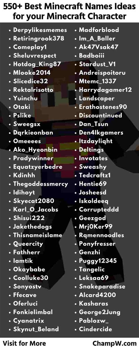 Minecraft Names .